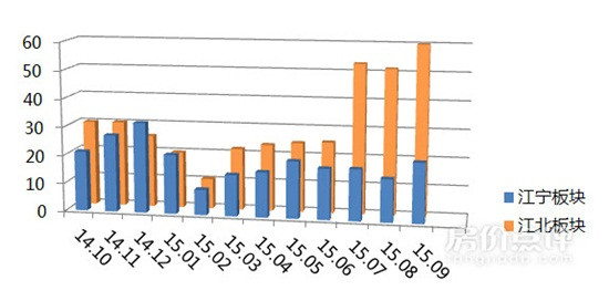 碧桂園·世紀(jì)城邦城市展廳開(kāi)放在即，下一個(gè)休閑(圖8)