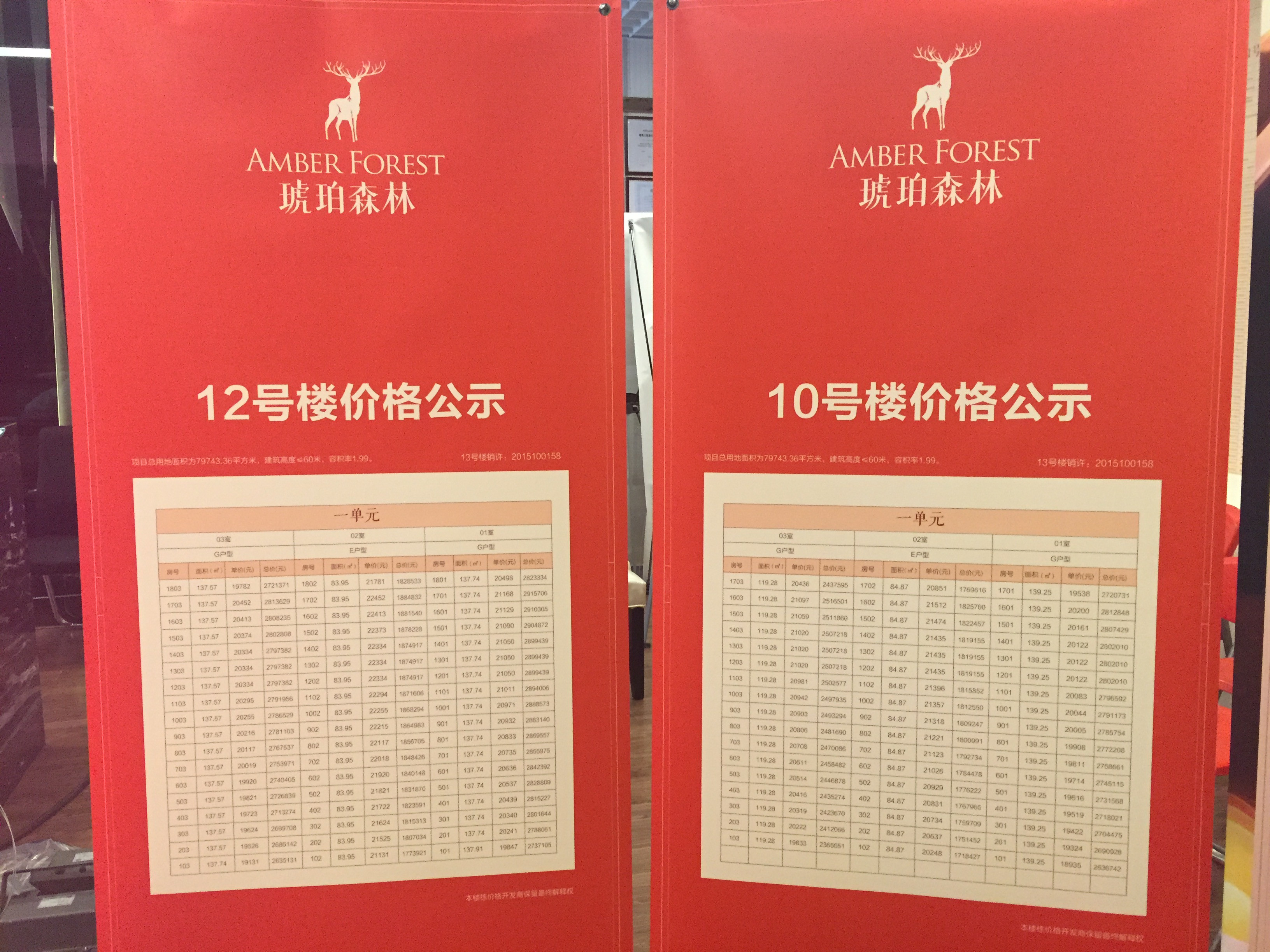 碧桂園·世紀(jì)城邦城市展廳開(kāi)放在即，下一個(gè)休閑(圖13)